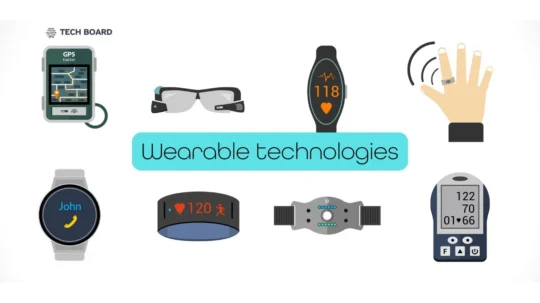 wearable technologies