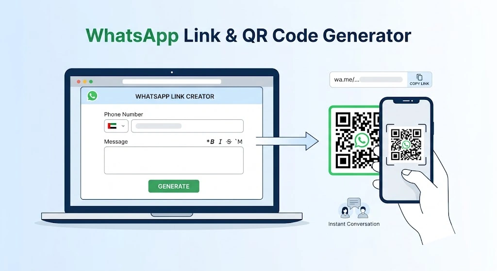 Free WhatsApp Link Generator: Create Custom wa.me Links & QR Codes Instantly 1 The Ultimate Free WhatsApp Link Generator: Create Custom wa.me Links & QR Codes Instantly
